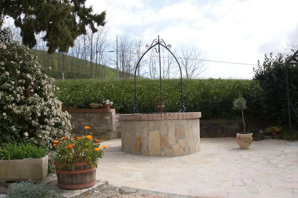Casa Vacanze Podere San Giusto Volterra